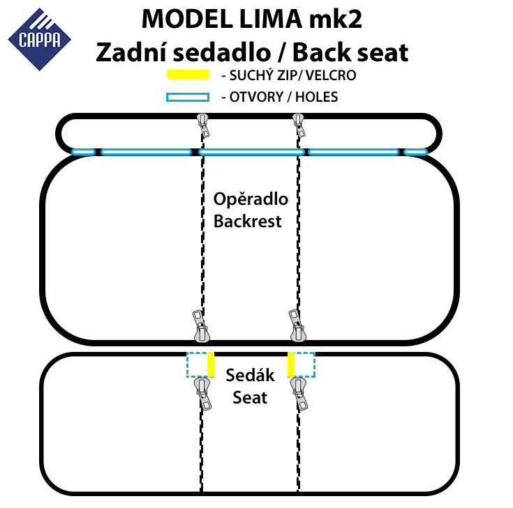 Autopotahy Perfect-Fit SP Dacia Sandero antracit